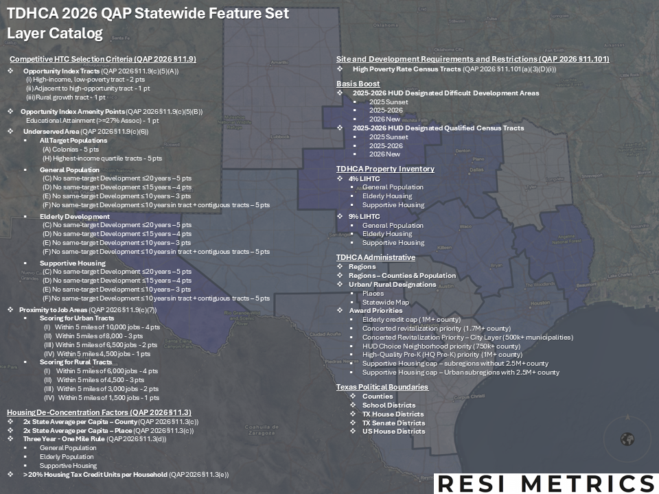 TDHCA 2026 QAP GIS Feature Set