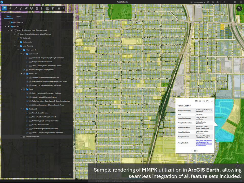 Tarrant County Zoning & Land Planning Dataset with Tax Parcel & Environmental Data